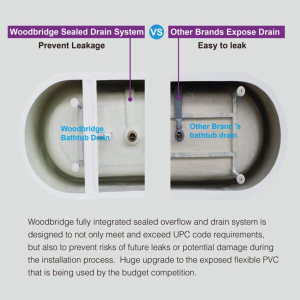 Woodbridge 67" Acrylic Freestanding Soaking Bathtub White with Brushed Gold Drain & Overflow